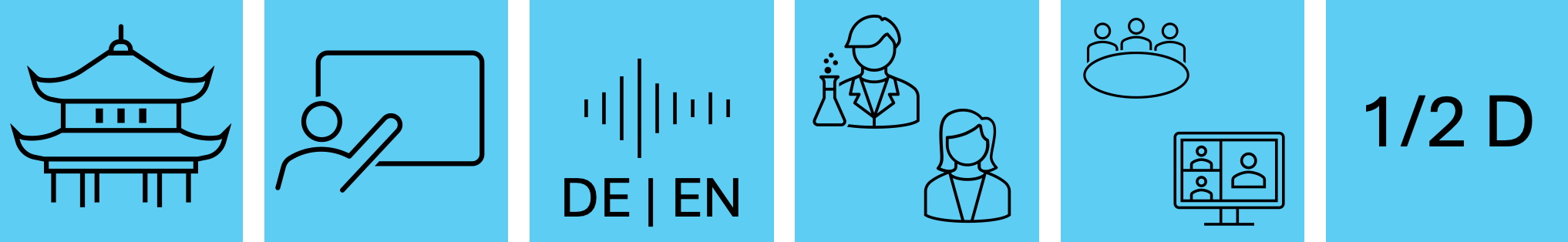 Graphische Darstellung der im Text beschriebenen Formate
