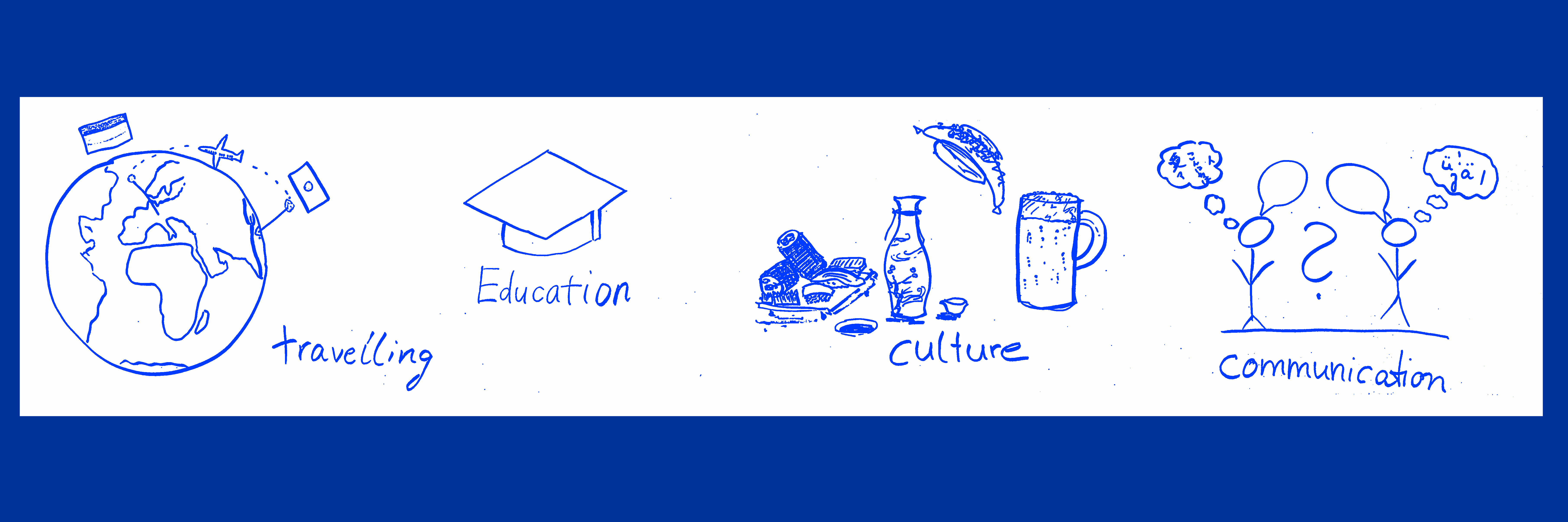 Netzwerktage „East meets West“